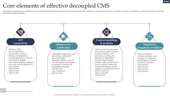Core_Elements_Of_Effective_Decoupled_CMS_Mockup_PDF_Slide_1.jpg