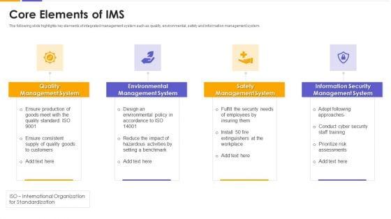 Core_Elements_Of_IMS_Designs_PDF_Slide_1.jpg