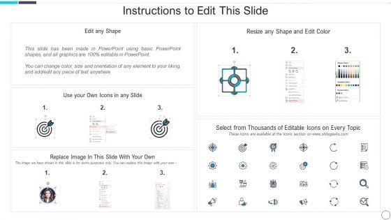 Core_Functions_Of_HRM_In_An_Organization_Introduction_PDF_Slide_2.jpg