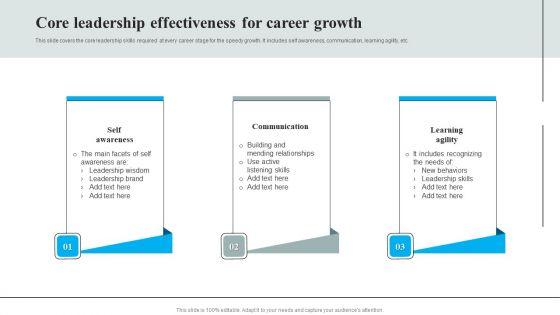 Core_Leadership_Effectiveness_For_Career_Growth_Graphics_PDF_Slide_1.jpg