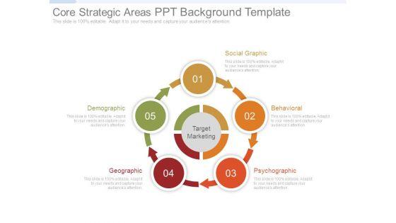 Core_Strategic_Areas_Ppt_Background_Template_1.jpg