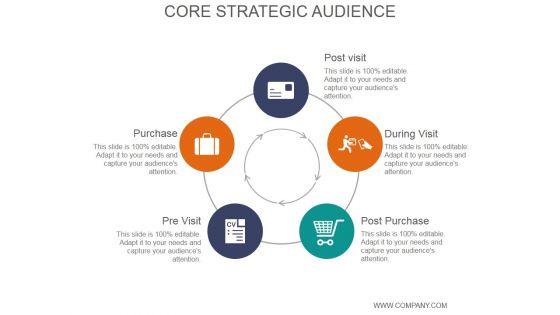 Core_Strategic_Audience_Ppt_PowerPoint_Presentation_Design_Ideas_Slide_1.jpg