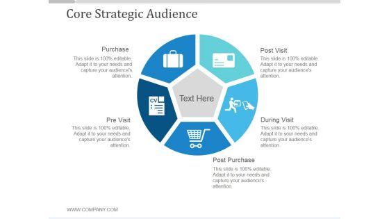 Core_Strategic_Audience_Ppt_PowerPoint_Presentation_Inspiration_Slide_1.jpg