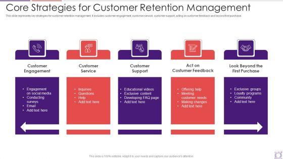 Core_Strategies_For_Customer_Retention_Management_Inspiration_PDF_Slide_1.jpg
