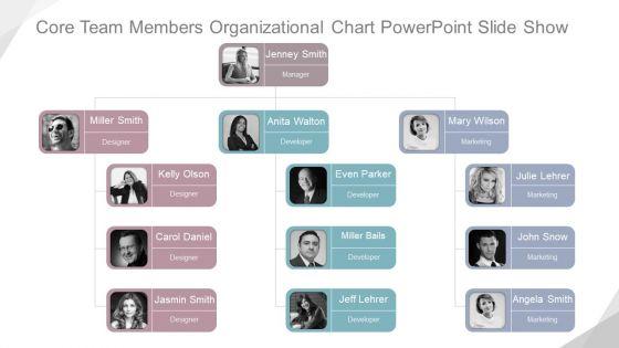 Core_Team_Members_Organizational_Chart_Ppt_PowerPoint_Presentation_Background_Designs_Slide_1.jpg