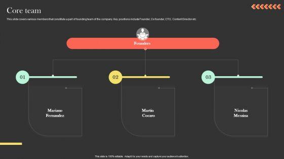 Core_Team_Ringcaptcha_Capital_Funding_Pitch_Deck_Summary_PDF_Slide_1.jpg