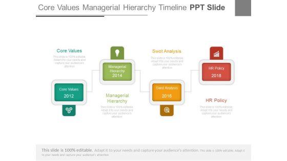 Core_Values_Managerial_Hierarchy_Timeline_Ppt_Slide_1.jpg