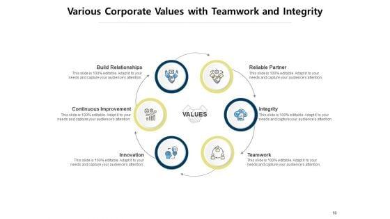 Core_Values_Of_A_Company_Teamwork_Innovation_Quality_Ppt_PowerPoint_Presentation_Complete_Deck_Slide_10.jpg