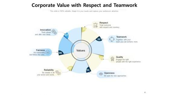 Core_Values_Of_A_Company_Teamwork_Innovation_Quality_Ppt_PowerPoint_Presentation_Complete_Deck_Slide_4.jpg