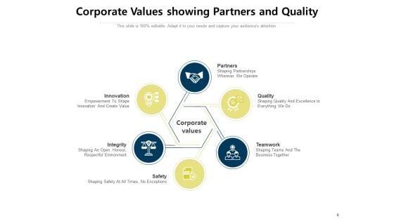 Core_Values_Of_A_Company_Teamwork_Innovation_Quality_Ppt_PowerPoint_Presentation_Complete_Deck_Slide_6.jpg