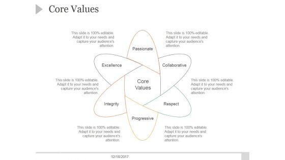 Core Values Template 3 Ppt PowerPoint Presentation Model Core Values Template 3 Ppt PowerPoint Presentation Model