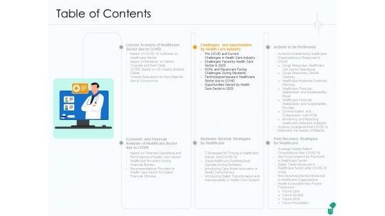 Corona_Business_Sustain_Adapt_And_After_Improvement_For_Medical_Industry_Ppt_PowerPoint_Presentation_Complete_Deck_With_Slides_Slide_13.jpg