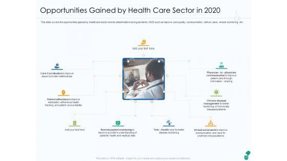 Corona_Business_Sustain_Adapt_And_After_Improvement_For_Medical_Industry_Ppt_PowerPoint_Presentation_Complete_Deck_With_Slides_Slide_18.jpg