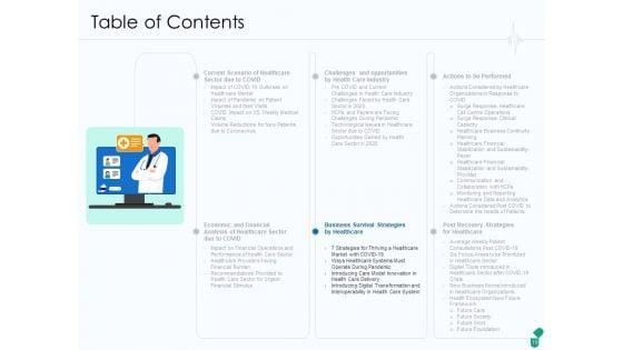 Corona_Business_Sustain_Adapt_And_After_Improvement_For_Medical_Industry_Ppt_PowerPoint_Presentation_Complete_Deck_With_Slides_Slide_19.jpg