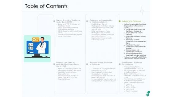 Corona_Business_Sustain_Adapt_And_After_Improvement_For_Medical_Industry_Ppt_PowerPoint_Presentation_Complete_Deck_With_Slides_Slide_24.jpg
