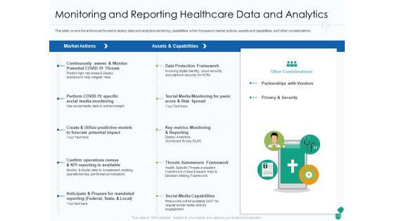 Corona_Business_Sustain_Adapt_And_After_Improvement_For_Medical_Industry_Ppt_PowerPoint_Presentation_Complete_Deck_With_Slides_Slide_33.jpg
