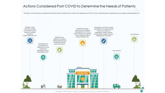 Corona_Business_Sustain_Adapt_And_After_Improvement_For_Medical_Industry_Ppt_PowerPoint_Presentation_Complete_Deck_With_Slides_Slide_34.jpg