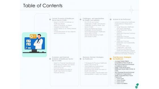 Corona_Business_Sustain_Adapt_And_After_Improvement_For_Medical_Industry_Ppt_PowerPoint_Presentation_Complete_Deck_With_Slides_Slide_35.jpg