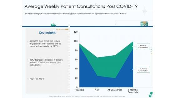 Corona_Business_Sustain_Adapt_And_After_Improvement_For_Medical_Industry_Ppt_PowerPoint_Presentation_Complete_Deck_With_Slides_Slide_36.jpg