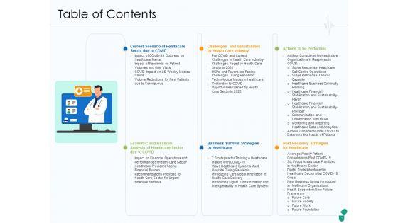 Corona_Business_Sustain_Adapt_And_After_Improvement_For_Medical_Industry_Ppt_PowerPoint_Presentation_Complete_Deck_With_Slides_Slide_3.jpg