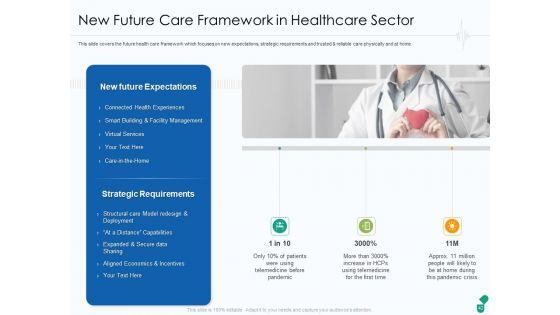 Corona_Business_Sustain_Adapt_And_After_Improvement_For_Medical_Industry_Ppt_PowerPoint_Presentation_Complete_Deck_With_Slides_Slide_42.jpg