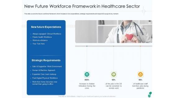 Corona_Business_Sustain_Adapt_And_After_Improvement_For_Medical_Industry_Ppt_PowerPoint_Presentation_Complete_Deck_With_Slides_Slide_44.jpg