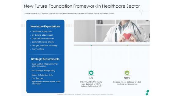 Corona_Business_Sustain_Adapt_And_After_Improvement_For_Medical_Industry_Ppt_PowerPoint_Presentation_Complete_Deck_With_Slides_Slide_45.jpg
