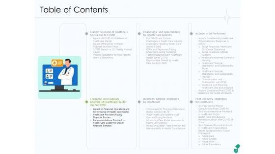 Corona_Business_Sustain_Adapt_And_After_Improvement_For_Medical_Industry_Ppt_PowerPoint_Presentation_Complete_Deck_With_Slides_Slide_9.jpg