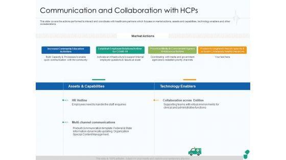 Corona_Business_Sustain_Adapt_Improvement_Medical_Industry_Communication_And_Collaboration_With_Hcps_Brochure_PDF_Slide_1.jpg