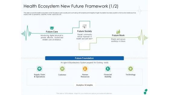 Corona_Business_Sustain_Adapt_Improvement_Medical_Industry_Health_Ecosystem_New_Future_Framework_Slides_PDF_Slide_1.jpg