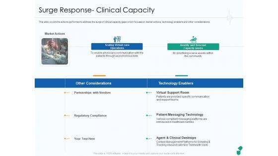 Corona_Business_Sustain_Adapt_Improvement_Medical_Industry_Surge_Response_Clinical_Capacity_Rules_PDF_Slide_1.jpg