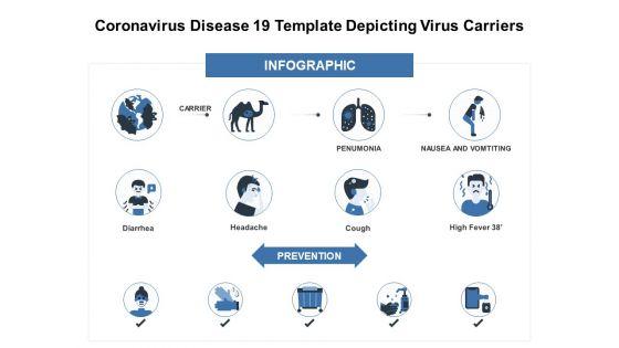 Coronavirus_Disease_19_Template_Depicting_Virus_Carriers_Ppt_PowerPoint_Presentation_Show_Portfolio_PDF_Slide_1.jpg