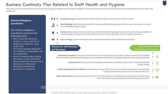 Coronavirus_Organization_Sustain_Adapt_And_Post_Improvement_For_Convention_Sector_Ppt_PowerPoint_Presentation_Complete_Deck_With_Slides_Slide_24.jpg
