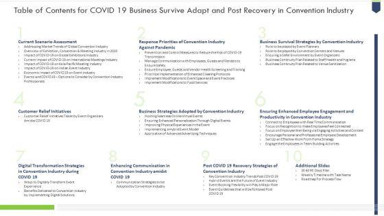 Coronavirus_Organization_Sustain_Adapt_And_Post_Improvement_For_Convention_Sector_Ppt_PowerPoint_Presentation_Complete_Deck_With_Slides_Slide_3.jpg