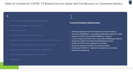 Coronavirus_Organization_Sustain_Adapt_And_Post_Improvement_For_Convention_Sector_Ppt_PowerPoint_Presentation_Complete_Deck_With_Slides_Slide_4.jpg