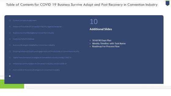 Coronavirus_Organization_Sustain_Adapt_And_Post_Improvement_For_Convention_Sector_Ppt_PowerPoint_Presentation_Complete_Deck_With_Slides_Slide_53.jpg