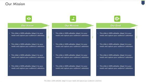 Coronavirus_Organization_Sustain_Adapt_And_Post_Improvement_For_Convention_Sector_Ppt_PowerPoint_Presentation_Complete_Deck_With_Slides_Slide_56.jpg