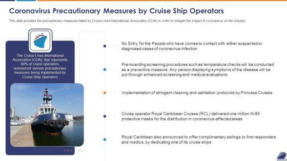 Coronavirus_Precautionary_Measures_By_Cruise_Ship_Operators_Diagrams_PDF_Slide_1.jpg