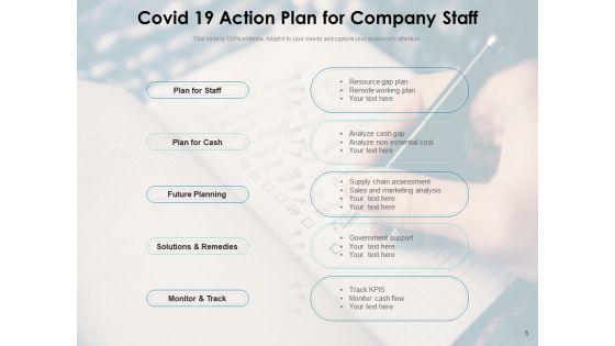 Coronavirus_Response_Plan_Employees_Communication_Ppt_PowerPoint_Presentation_Complete_Deck_Slide_5.jpg