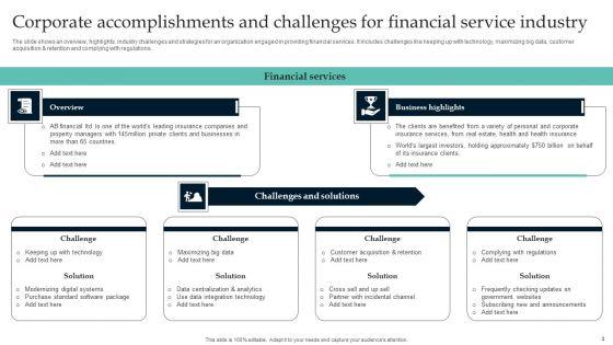 Corporate_Accomplishments_And_Challenges_Ppt_PowerPoint_Presentation_Complete_Deck_With_Slides_Slide_3.jpg