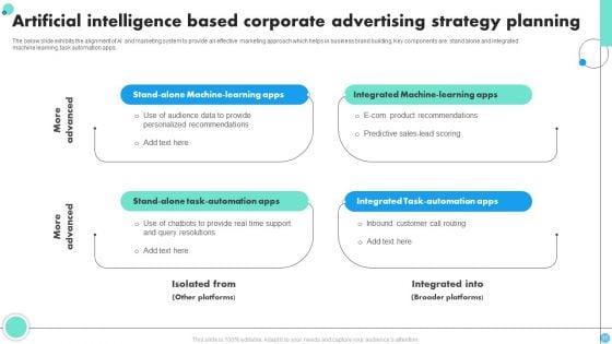 Corporate_Advertising_Strategy_Ppt_PowerPoint_Presentation_Complete_Deck_With_Slides_Slide_11.jpg