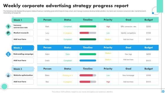 Corporate_Advertising_Strategy_Ppt_PowerPoint_Presentation_Complete_Deck_With_Slides_Slide_4.jpg