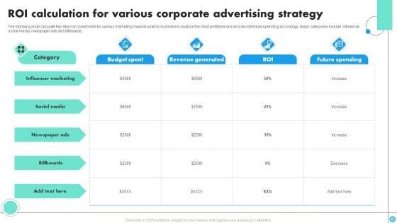 Corporate_Advertising_Strategy_Ppt_PowerPoint_Presentation_Complete_Deck_With_Slides_Slide_6.jpg