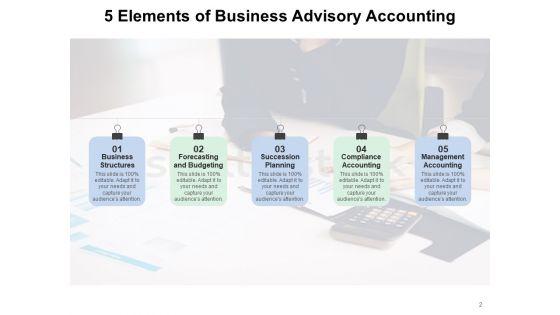 Corporate_Advirsoy_Management_Gear_Plan_Ppt_PowerPoint_Presentation_Complete_Deck_Slide_2.jpg