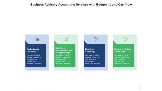 Corporate_Advirsoy_Management_Gear_Plan_Ppt_PowerPoint_Presentation_Complete_Deck_Slide_6.jpg