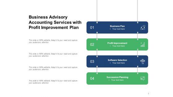 Corporate_Advirsoy_Management_Gear_Plan_Ppt_PowerPoint_Presentation_Complete_Deck_Slide_7.jpg