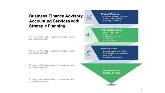 Corporate_Advirsoy_Management_Gear_Plan_Ppt_PowerPoint_Presentation_Complete_Deck_Slide_9.jpg