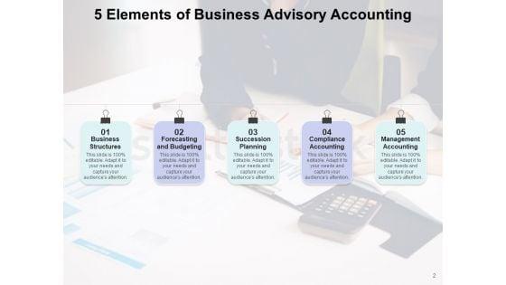Corporate_Advisory_Management_Business_Planning_Strategy_Ppt_PowerPoint_Presentation_Complete_Deck_Slide_2.jpg