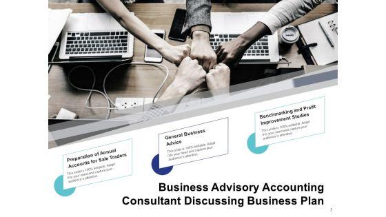 Corporate_Advisory_Management_Business_Planning_Strategy_Ppt_PowerPoint_Presentation_Complete_Deck_Slide_3.jpg