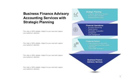 Corporate_Advisory_Management_Business_Planning_Strategy_Ppt_PowerPoint_Presentation_Complete_Deck_Slide_9.jpg